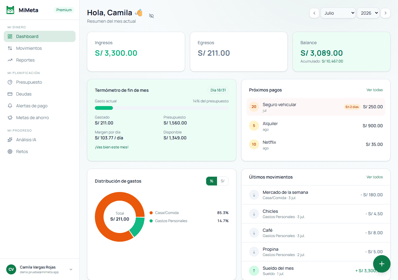 Dashboard de MiMeta con ingresos, egresos y el Termómetro de fin de mes